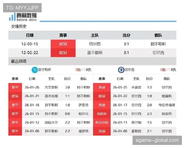那不勒斯欧战表现波动：对淘汰赛阶段带来哪些变化