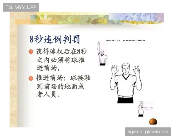 八秒违例规则详解：判定标准与执行细则