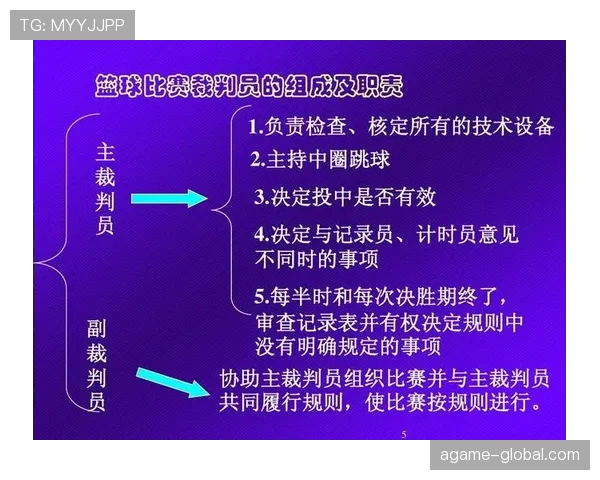 篮球比赛开始规则如何执行，裁判视角解读跳球判罚标准流程