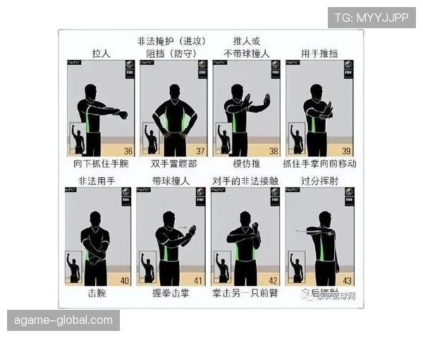 篮球比赛三秒违例的规则界定与裁判判罚解析