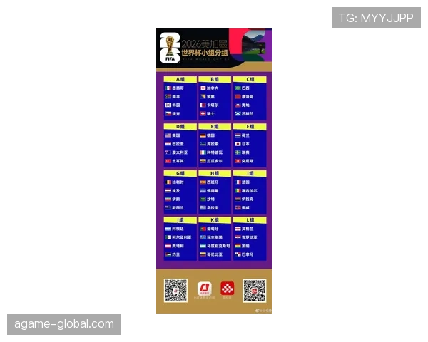 2026世界杯48支球队12个小组的赛制规则是什么