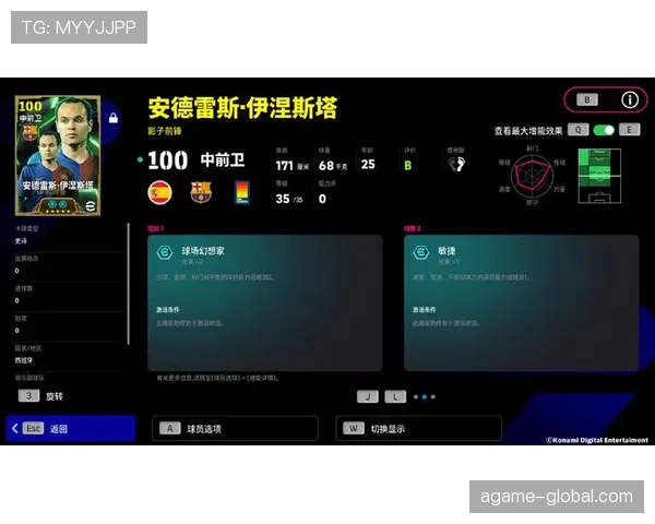 伊涅斯塔与哈维在传控体系下形成分散组织趋势
