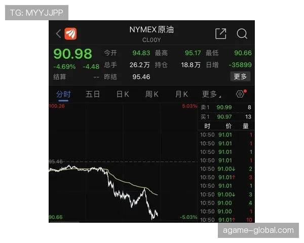 维尔茨的生涯上限是否被高估？潜力兑现的关键制约因素解析