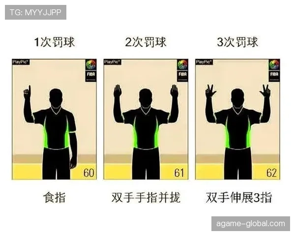 详细解读篮球比赛场上的底线规则具体是如何界定与判罚的
