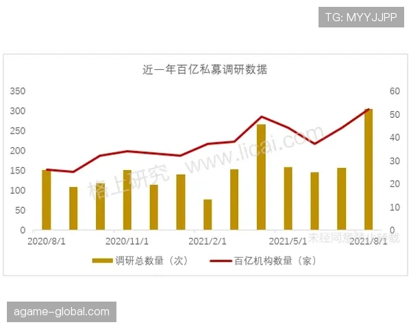 迪马利亚与威尔谢尔进攻推进节奏的分化机制解析